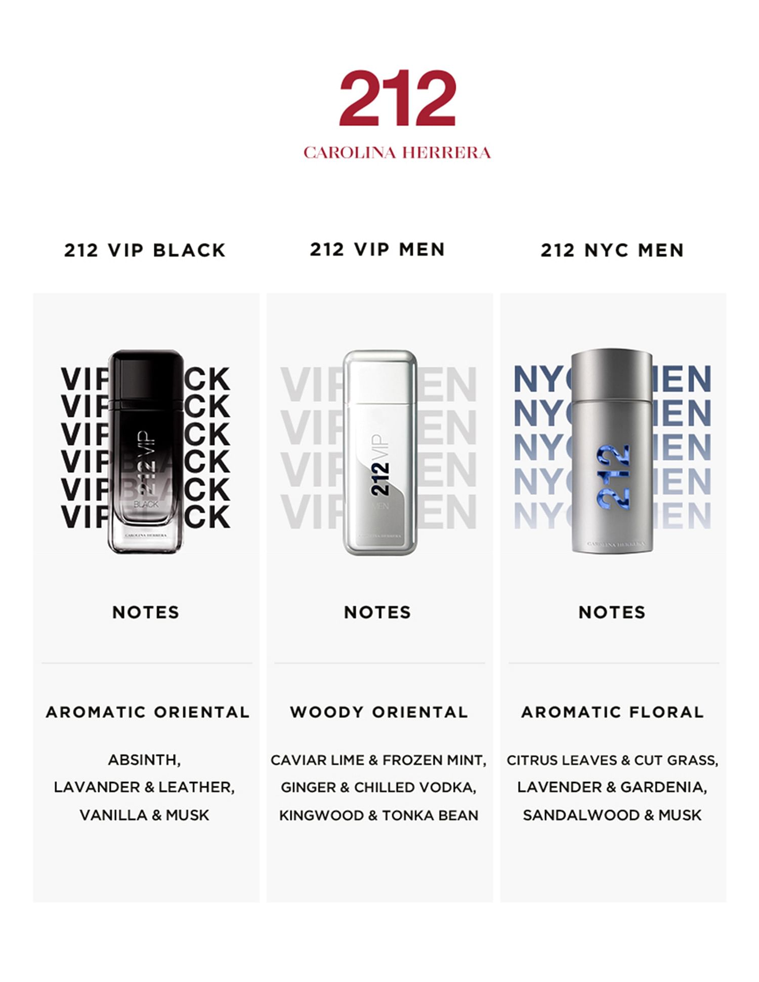 Ch 212 nyc discount men