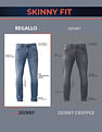 U.S. Polo Assn. Denim Co. Regallo Skinny Fit Green Jeans